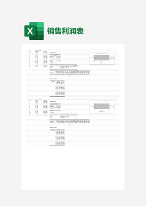 公司销售预测表