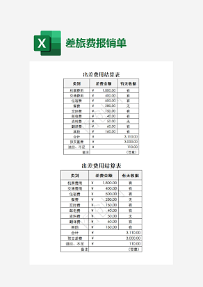 出差费用结算表