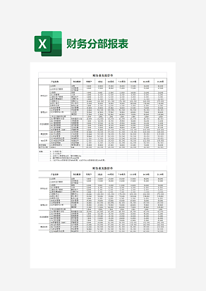 实用财务业务报价单