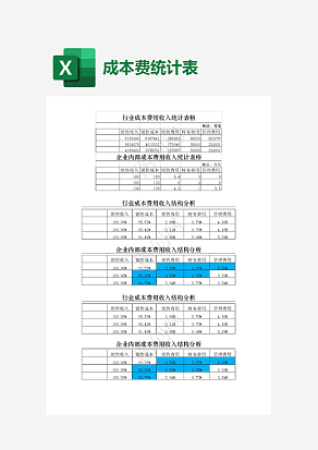 服装行业成本费统计表