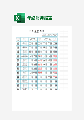 本期总分类账汇总表