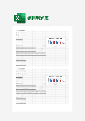 季度销售成本预测