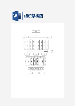 厂组织架构图及岗位职责说明