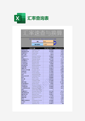 银行汇率速查与换算