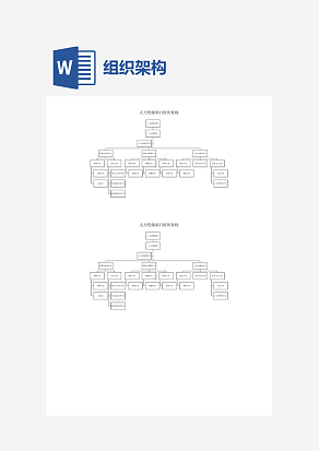 互联网公司人力资源部门组织架构