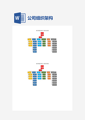 教育集团有限公司组织架构