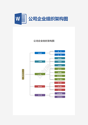 多彩企业公司组织架构图word模板
