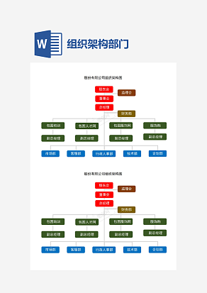 彩色股份有限公司组织架构图