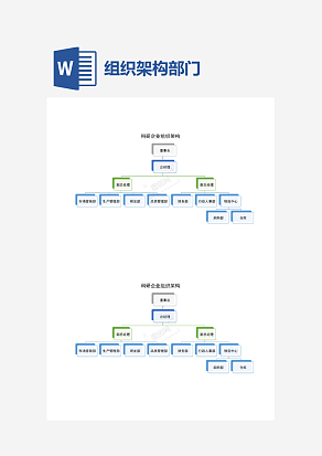 科研企业组织架构图