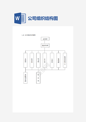 企业公司组织架构图word模板