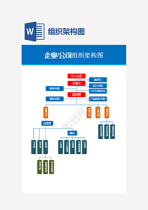 企业公司组织架构图word模板