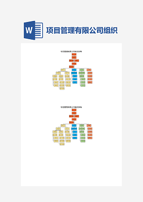 项目人员组织架构