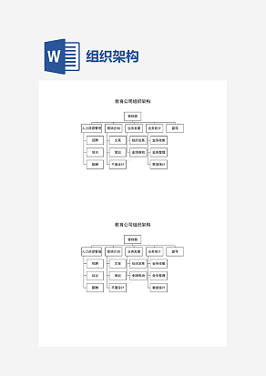 教育公司组织架构