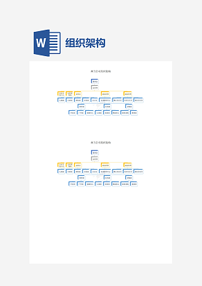 典当公司组织架构