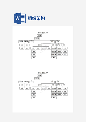器械制造公司组织架构