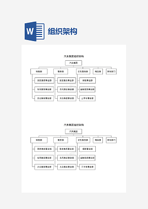汽车集团组织架构