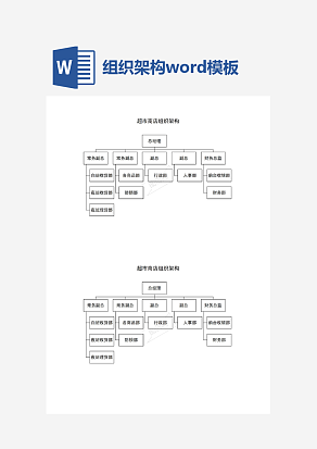 大型超市商店組织架构