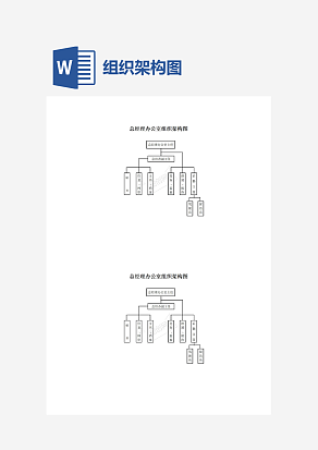 总经理办公室组织架构图