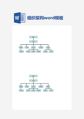 蓝色主题组织架构及岗位职责word文档