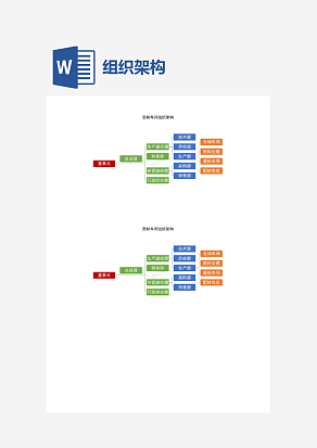 面粉车间彩色组织架构图