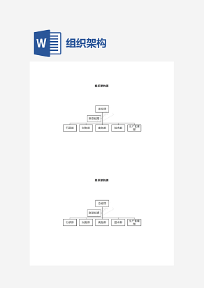 组织架构及岗位职责word文档