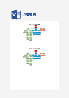 国际贸易有限公司组织架构