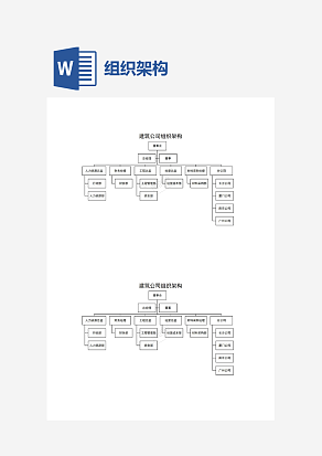 建筑公司组织架构