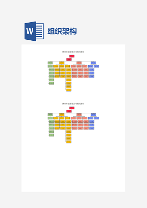 纳米科技有限公司组织架构