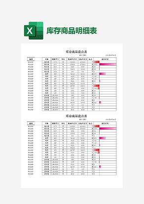 超市库存商品盘点表