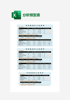 利润敏感性分析模型表