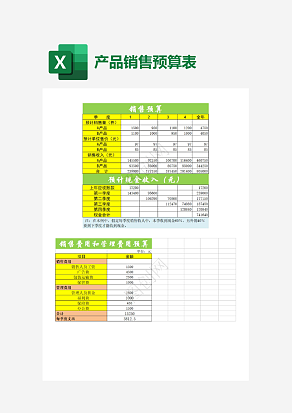 产品销售预算彩色表
