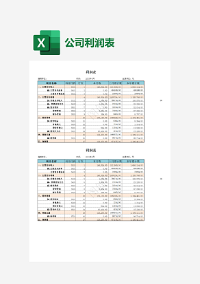 分类业务利润表
