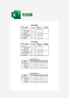 超市利润分配表