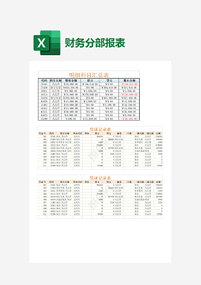 销售凭证记录表