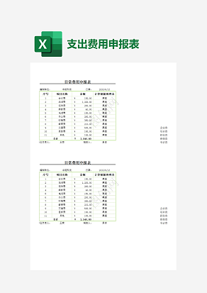 公司日常费用申报表