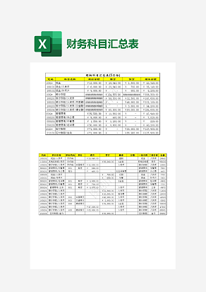 银行明细科目汇总表