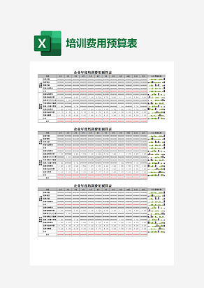 企业年度培训费用预算表
