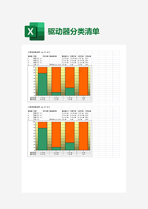 可使用的驱动器分类清单
