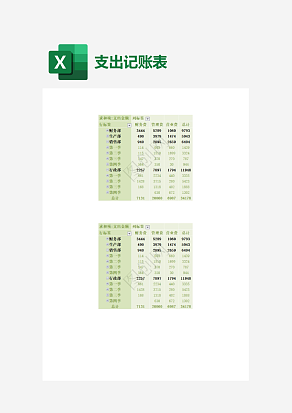 公司年度支出记录表