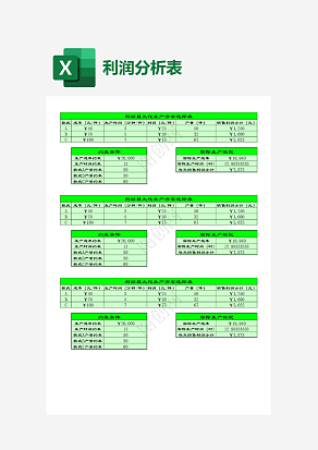 利润最大化生产方案选择表