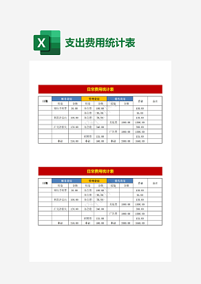 彩色公司日常费用统计表