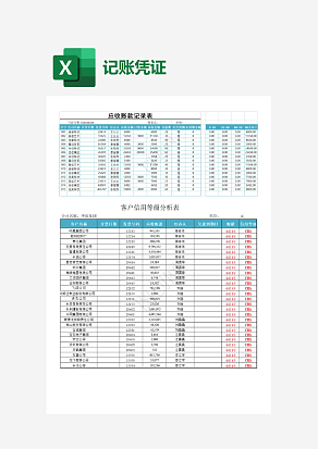 客户信用等级分析表