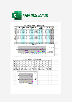 2033年关于洗涤用品月销售情况报表