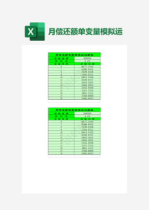 绿色主题月偿还额单变量模拟运算表