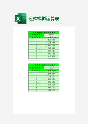 月偿还额单变量模拟运算表