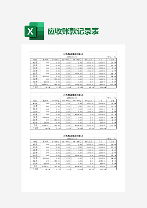 公司应收账款账龄分析表