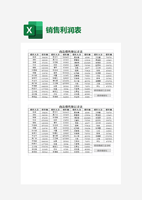 商品销售额记录表