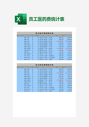 员工医疗费用统计表