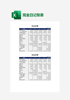 深蓝色表头现金预算表