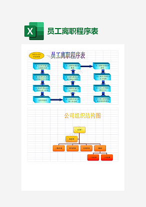 某企业员工离职程序表